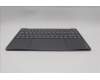 Lenovo 5CB1R61679 Tastatur inkl. Topcase deutsch L 83LCLG NPSSCW