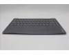 Lenovo 5CB1R61681 Tastatur inkl. Topcase ASM_HBW L 83LCLG NPSSCW