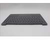 Lenovo 5CB1R61681 Tastatur inkl. Topcase ASM_HBW L 83LCLG NPSSCW