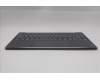 Lenovo 5CB1R61688 Tastatur inkl. Topcase ASM_NORDICL83LCLGNPSSCW