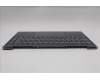Lenovo 5CB1R61688 Tastatur inkl. Topcase ASM_NORDICL83LCLGNPSSCW