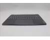 Lenovo 5CB1R61689 Tastatur inkl. Topcase ASM_POR L 83LCLG NPSSCW