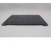 Lenovo 5CB1R61689 Tastatur inkl. Topcase ASM_POR L 83LCLG NPSSCW