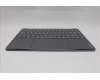 Lenovo 5CB1R61692 Tastatur inkl. Topcase spanisch L 83LCLG NPSSCW