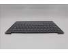Lenovo 5CB1R61692 Tastatur inkl. Topcase spanisch L 83LCLG NPSSCW
