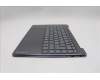 Lenovo 5CB1R61693 Tastatur inkl. Topcase schweiz L 83LCLG NPSSCW