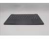 Lenovo 5CB1R61697 Tastatur inkl. Topcase ASM_UK L 83LCLG NPSSCW