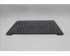 Lenovo 5CB1R61697 Tastatur inkl. Topcase ASM_UK L 83LCLG NPSSCW