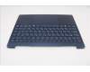 Lenovo 5CB1R61702 Tastatur inkl. Topcase ASM_BUL L 83LCCB PS SCW