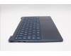 Lenovo 5CB1R61704 Tastatur inkl. Topcase ASM_ENG L 83LCCB PS SCW