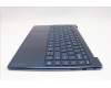 Lenovo 5CB1R61710 Tastatur inkl. Topcase ASM_GRE L 83LCCB PS SCW