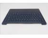 Lenovo 5CB1R61719 Tastatur inkl. Topcase ASM_POR L 83LCCB PS SCW