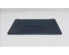 Lenovo 5CB1R61728 Tastatur inkl. Topcase ASM_UKR L 83LCCB PS SCW