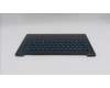 Lenovo 5CB1R61728 Tastatur inkl. Topcase ASM_UKR L 83LCCB PS SCW