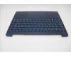 Lenovo 5CB1R61732 Tastatur inkl. Topcase ASM_BUL L 83LCCB NPSSCW