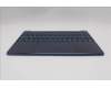 Lenovo 5CB1R61734 Tastatur inkl. Topcase ASM_ENG L 83LCCB NPSSCW