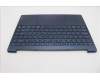 Lenovo 5CB1R61735 Tastatur inkl. Topcase ASM_EUROENGL83LCCBNPSSCW