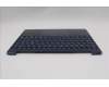 Lenovo 5CB1R61753 Tastatur inkl. Topcase schweiz L 83LCCB NPSSCW