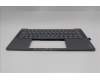 Lenovo 5CB1R68296 Tastatur inkl. Topcase englisch C 83JX LG PS