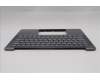 Lenovo 5CB1R68297 Tastatur inkl. TopcaseASM GRE C 83JX LG PS