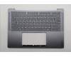Lenovo 5CB1R68298 Tastatur inkl. TopcaseASM EURO ENG C 83JX LG PS