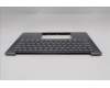Lenovo 5CB1R68298 Tastatur inkl. TopcaseASM EURO ENG C 83JX LG PS