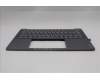 Lenovo 5CB1R68301 Tastatur inkl. TopcaseASM RUS C 83JX LG PS