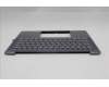 Lenovo 5CB1R68301 Tastatur inkl. TopcaseASM RUS C 83JX LG PS