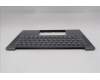 Lenovo 5CB1R68303 Tastatur inkl. TopcaseASM HBW C 83JX LG PS