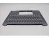 Lenovo 5CB1R68305 Tastatur inkl. TopcaseASM UK C 83JX LG PS