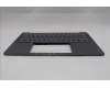 Lenovo 5CB1R68306 Tastatur inkl. TopcaseASM ITA C 83JX LG PS