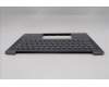 Lenovo 5CB1R68306 Tastatur inkl. TopcaseASM ITA C 83JX LG PS
