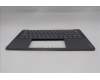 Lenovo 5CB1R68312 Tastatur inkl. TopcaseASM NORDIC C 83JX LG PS