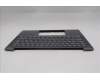 Lenovo 5CB1R68312 Tastatur inkl. TopcaseASM NORDIC C 83JX LG PS