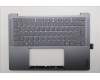 Lenovo 5CB1R68314 Tastatur inkl. TopcaseASM GER C 83JX LG PS