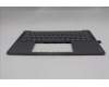 Lenovo 5CB1R68314 Tastatur inkl. TopcaseASM GER C 83JX LG PS