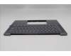 Lenovo 5CB1R68314 Tastatur inkl. TopcaseASM GER C 83JX LG PS
