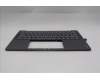 Lenovo 5CB1R68317 Tastatur inkl. TopcaseASM BEL C 83JX LG PS