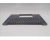 Lenovo 5CB1R68319 Tastatur inkl. TopcaseASM SLV C 83JX LG PS