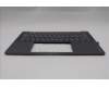 Lenovo 5CB1R68320 Tastatur inkl. TopcaseASM SWS C 83JX LG PS