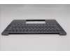 Lenovo 5CB1R68320 Tastatur inkl. TopcaseASM SWS C 83JX LG PS