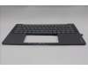 Lenovo 5CB1R68321 Tastatur inkl. TopcaseASM BUL C 83JX LG PS