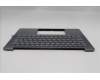 Lenovo 5CB1R68322 Tastatur inkl. TopcaseASM CZE/SLK C 83JX LG PS