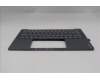 Lenovo 5CB1R68328 Tastatur inkl. TopcaseASM EUROENG C 83JX LG NPS