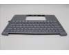 Lenovo 5CB1R68333 Tastatur inkl. TopcaseASM HBW C 83JX LG NPS
