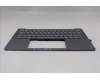 Lenovo 5CB1R68335 Tastatur inkl. TopcaseASM UK C 83JX LG NPS
