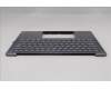 Lenovo 5CB1R68335 Tastatur inkl. TopcaseASM UK C 83JX LG NPS