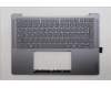 Lenovo 5CB1R68336 Tastatur inkl. TopcaseASM ITA C 83JX LG NPS