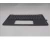 Lenovo 5CB1R68336 Tastatur inkl. TopcaseASM ITA C 83JX LG NPS