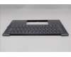Lenovo 5CB1R68336 Tastatur inkl. TopcaseASM ITA C 83JX LG NPS